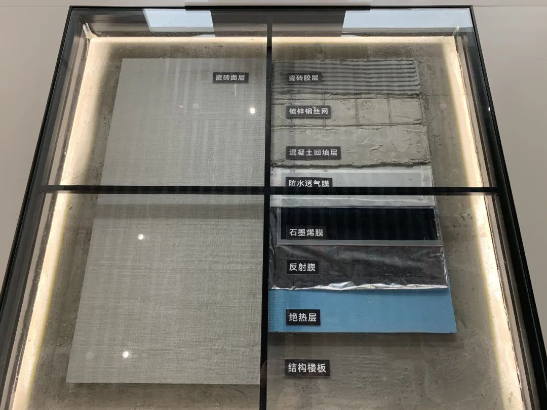 石墨烯巖板，尺有所短還是非同一般？(圖2)