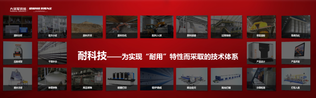 時間淬煉的科技答案：四大硬核矩陣開啟耐用新時代(圖7)