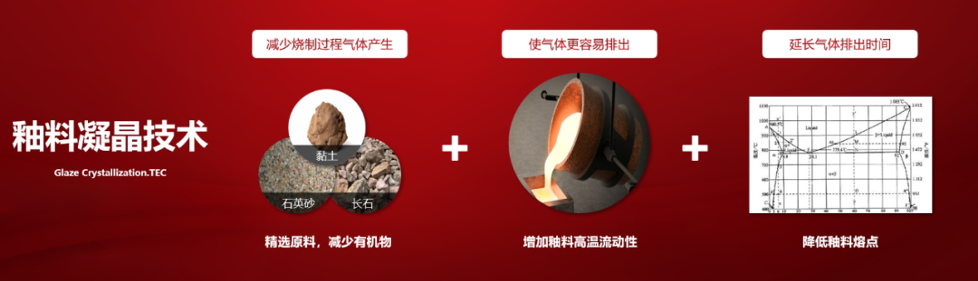 大將軍瓷磚行業(yè)兩會雙獎加冕！竟有一獨(dú)家大獎？(圖6)