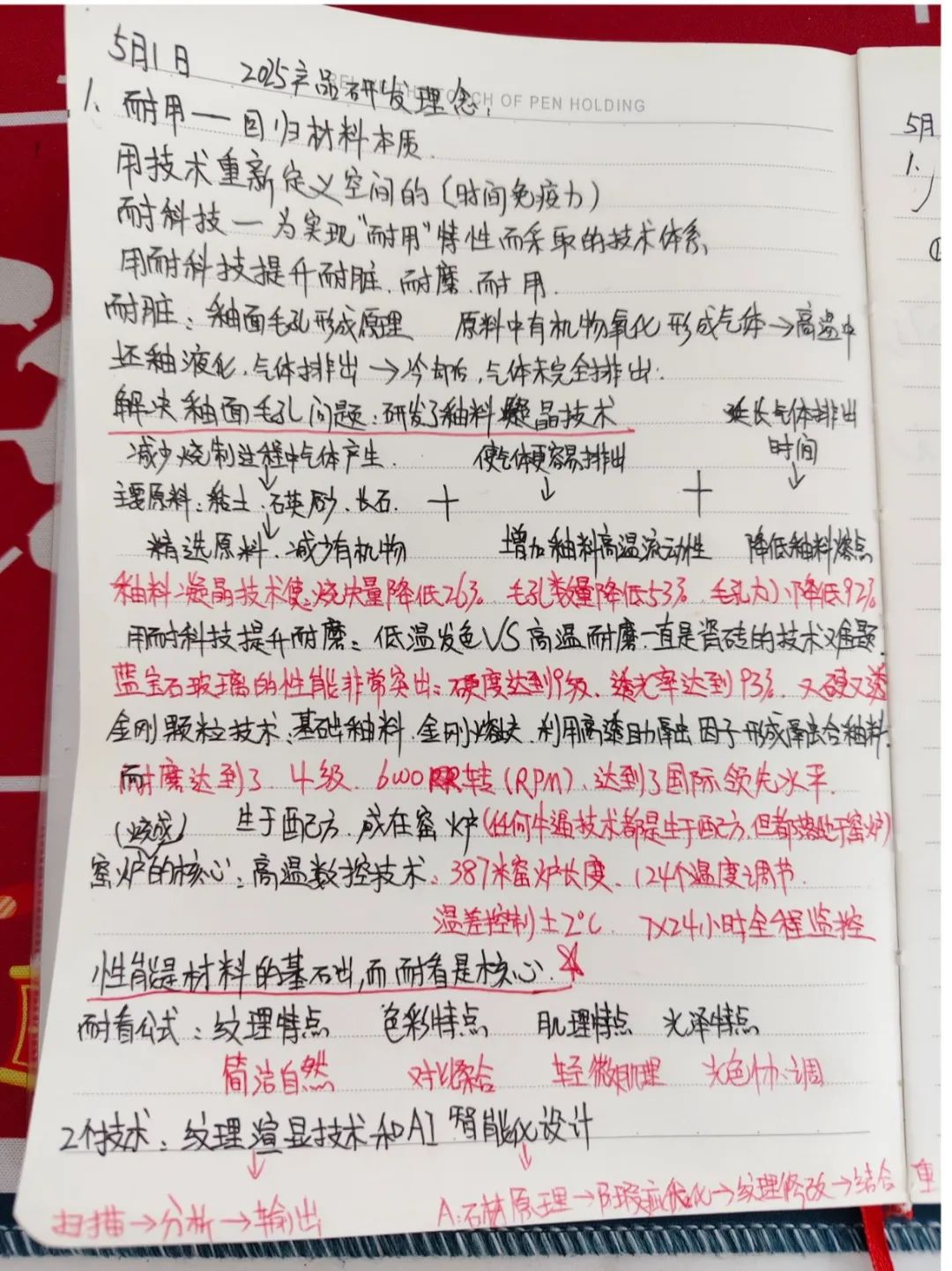 產(chǎn)品+終端=無限可能！用產(chǎn)品風(fēng)暴重塑終端生態(tài)(圖34)