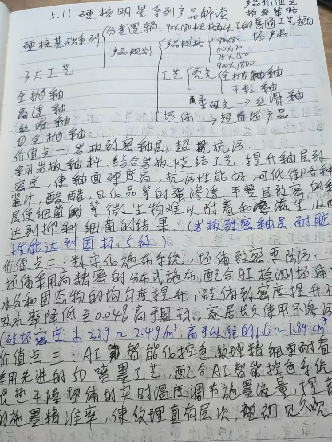 產(chǎn)品+終端=無限可能！用產(chǎn)品風(fēng)暴重塑終端生態(tài)(圖41)