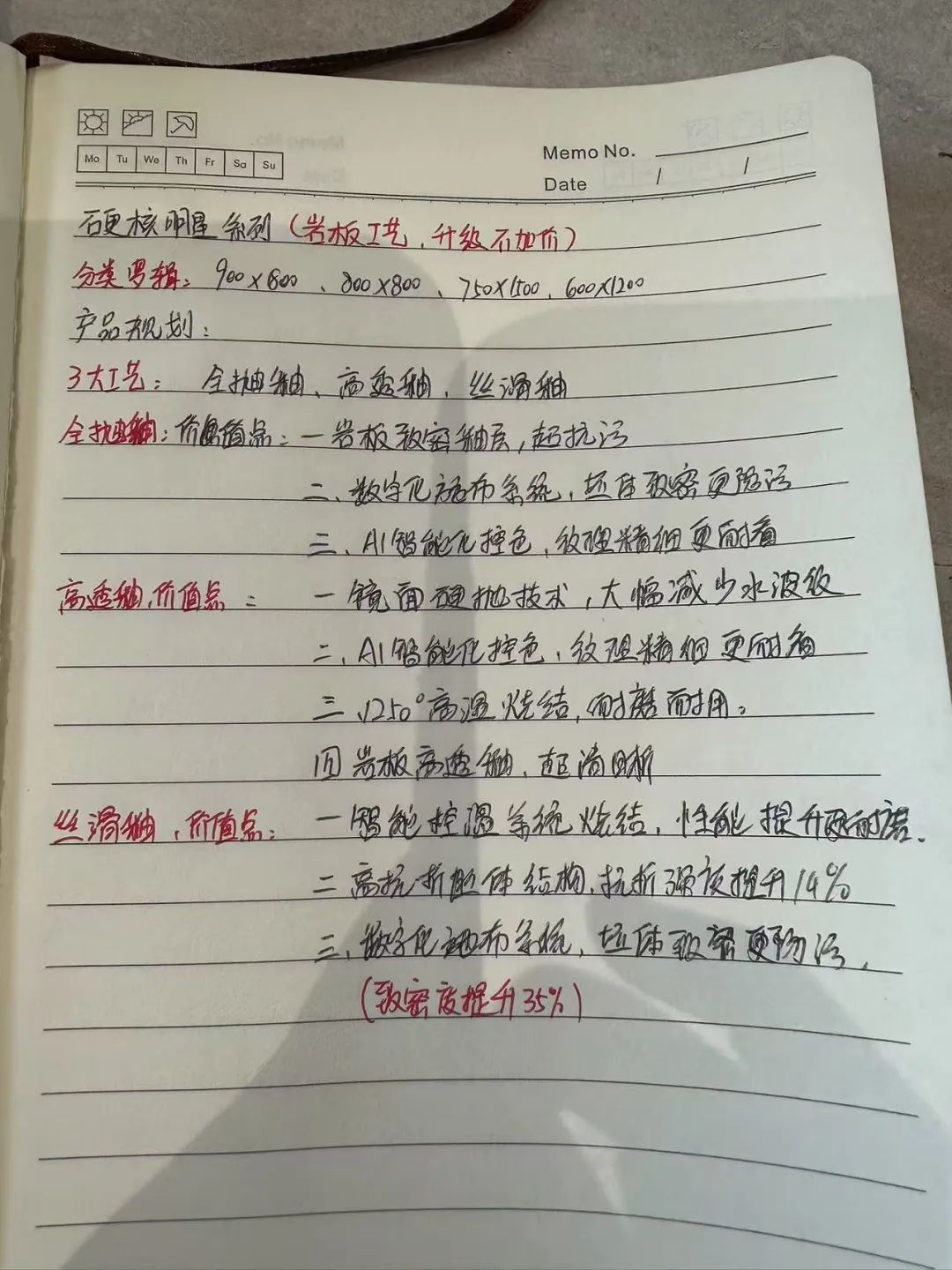 產(chǎn)品+終端=無限可能！用產(chǎn)品風(fēng)暴重塑終端生態(tài)(圖45)