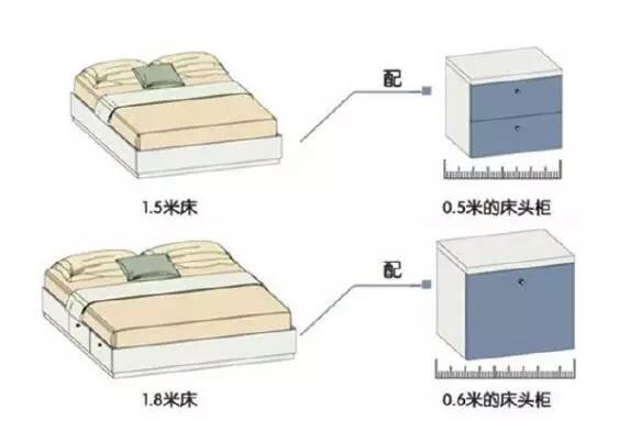 【大將軍陶瓷裝修攻略】溫馨、時(shí)尚、舒適，臥室裝修小格調(diào)
(圖3)