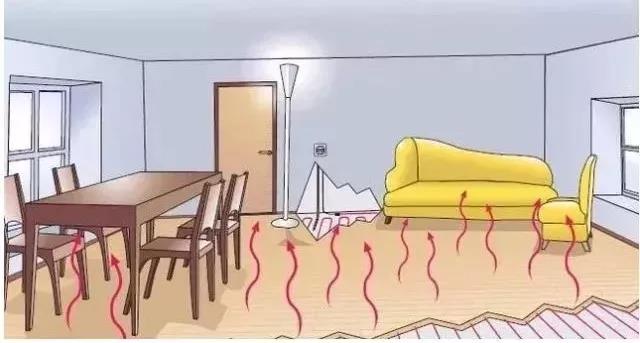 負離子功能磚丨那些被甲醛包圍的生活，還可以再搶救一下！
(圖3)