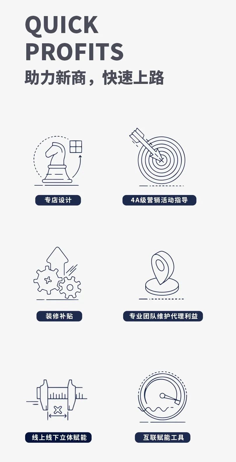 2小時，156城！大將軍瓷磚2022首場直播招商峰會圓滿收官！(圖15)