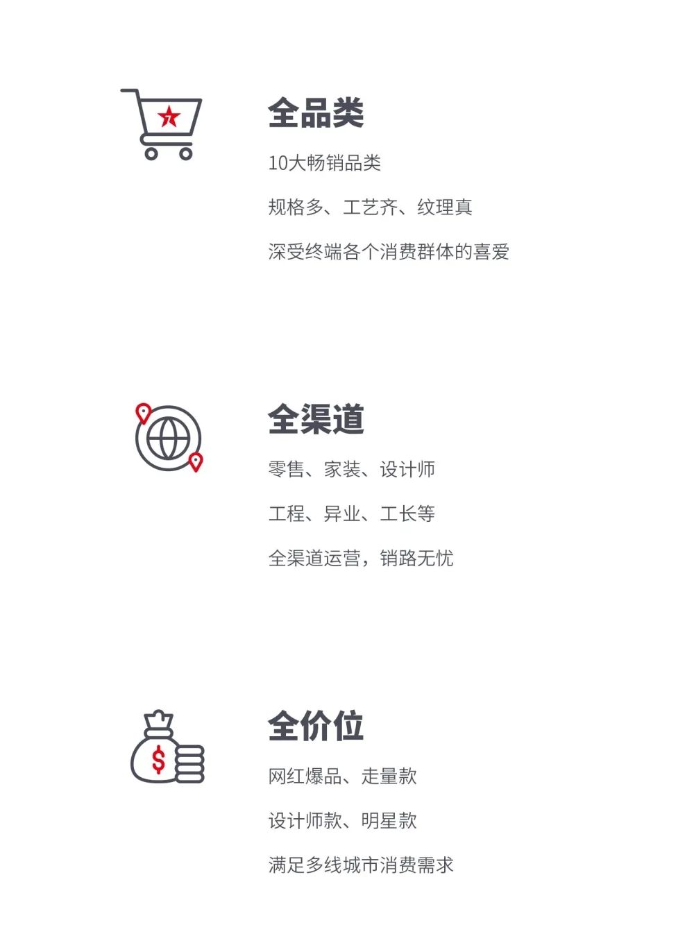 大將軍 全都有|4月27日，大將軍瓷磚4月直播選商財富峰會，強勢來襲！(圖3)