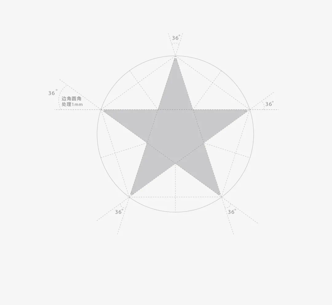戰(zhàn)略賦能| 大將軍瓷磚多舉措布局，全面進(jìn)軍萬(wàn)億藍(lán)海市場(chǎng)!(圖4)