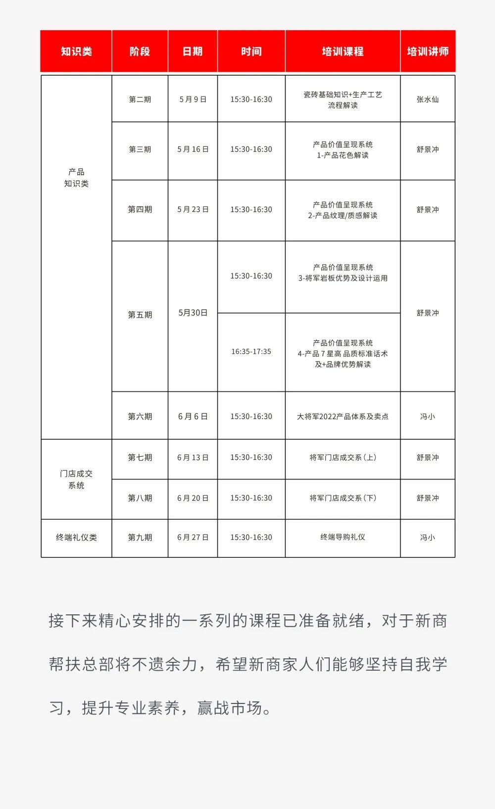 戰(zhàn)略賦能| 大將軍瓷磚多舉措布局，全面進(jìn)軍萬(wàn)億藍(lán)海市場(chǎng)!(圖19)