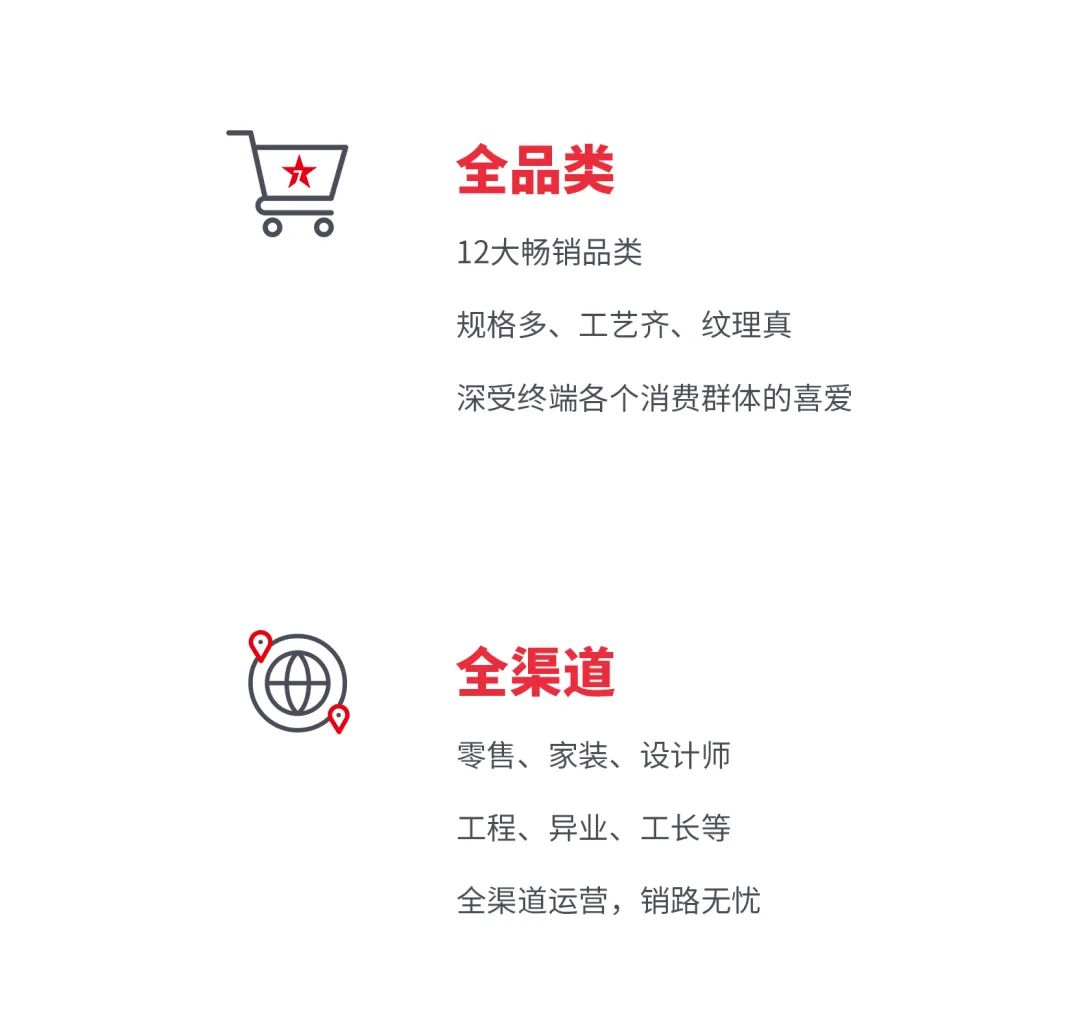 火熱招商|8月25日，大將軍瓷磚線上直播選商財富峰會再度盛啟！(圖3)