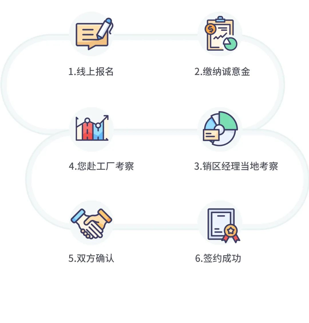 火熱招商|8月25日，大將軍瓷磚線上直播選商財富峰會再度盛啟！(圖10)