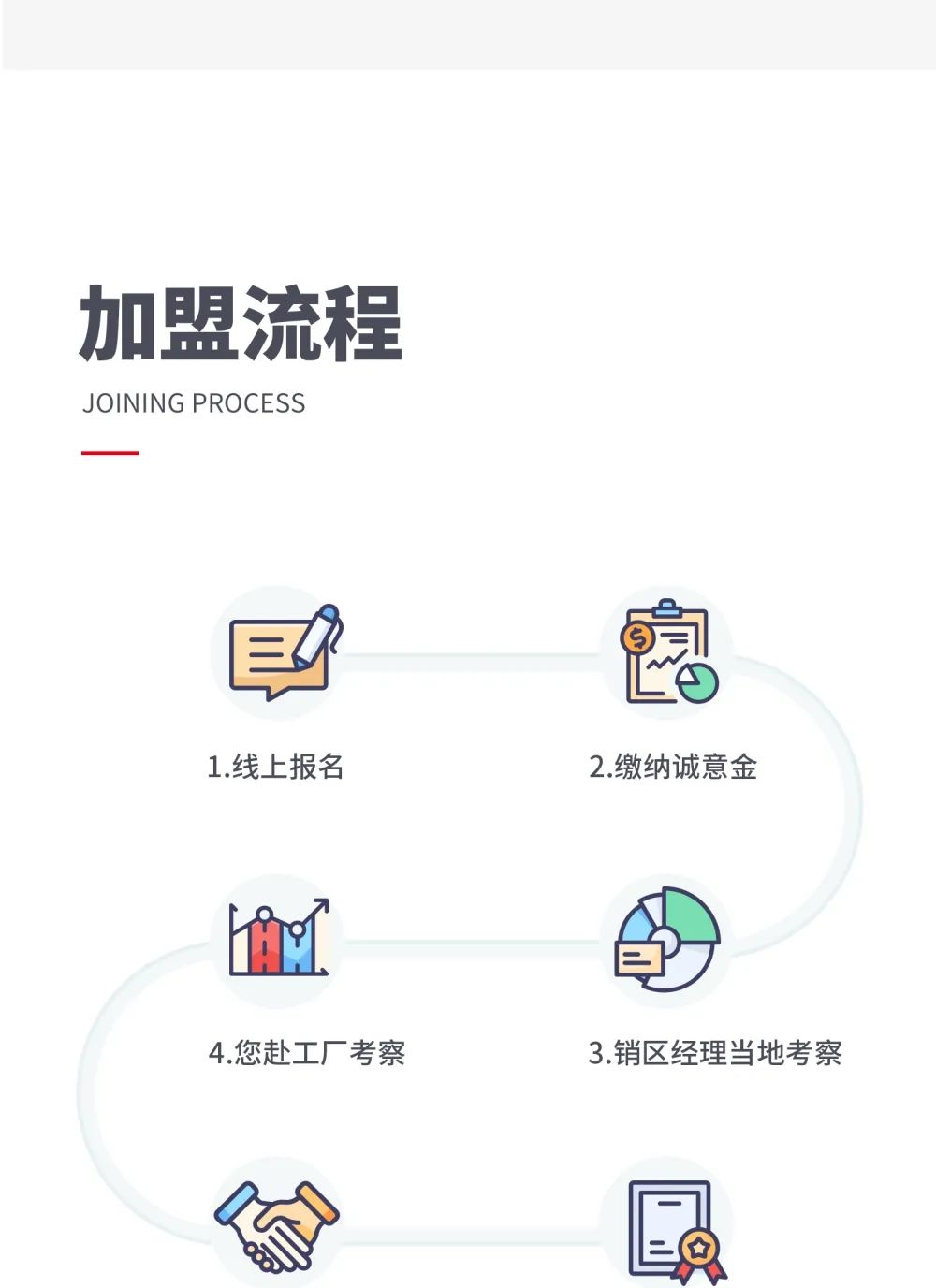 創(chuàng)富商機(jī)|招商不停步，大將軍瓷磚10月直播招商火熱再啟！(圖9)